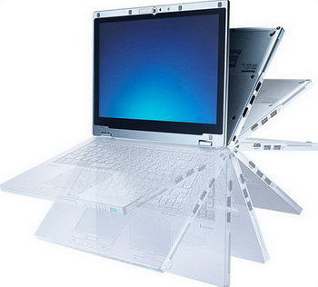 Panasonic Toughbook CF-AX2